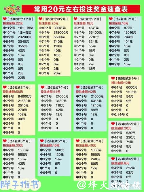 全面解析世界杯投注玩法技巧 全面解析世界杯投注玩法技巧