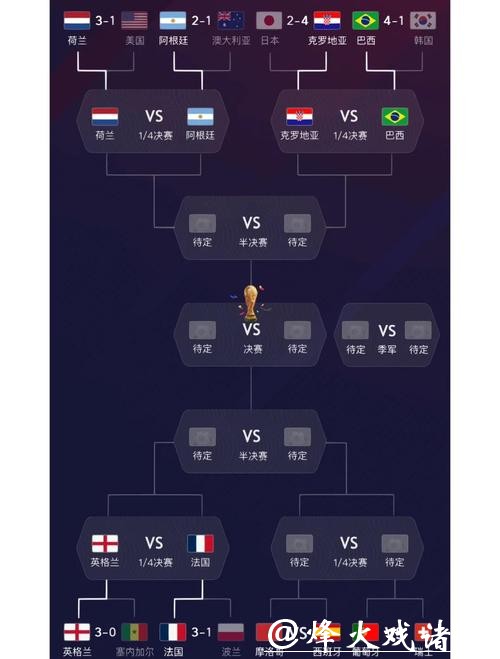 世界杯热门球队深度分析 世界杯热门球队深度分析