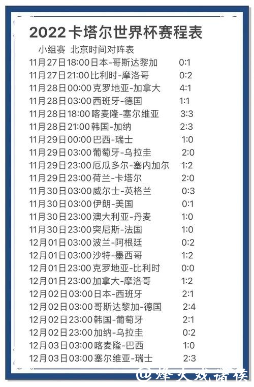 全面解析世界杯比赛预测经验 全面解析世界杯比赛预测经验