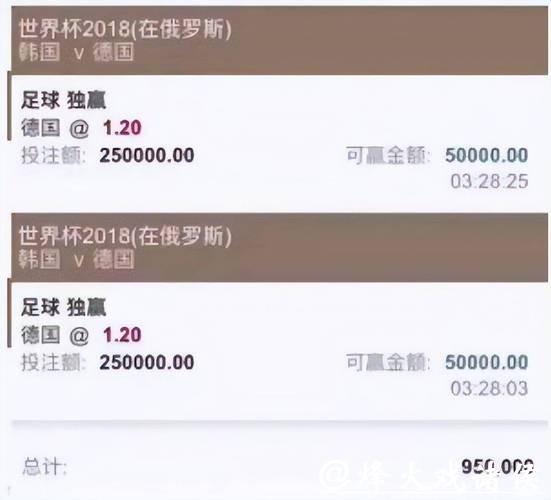 全面解析:世界杯买球平台推荐及使用指南 全面解析:世界杯买球平台推荐及使用指南