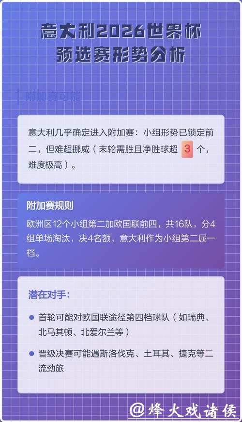 2026世界杯比赛数据统计与深度分析 2026世界杯比赛数据统计与深度分析