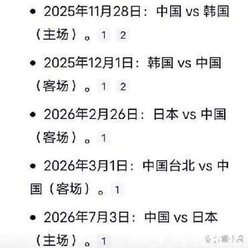 篮球世界杯预选赛下注指南 篮球世界杯预选赛下注指南