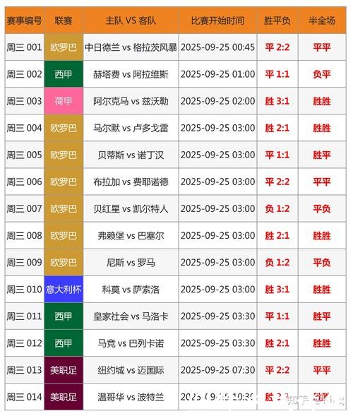 世界杯外围下注官网入口 世界杯外围下注官网入口