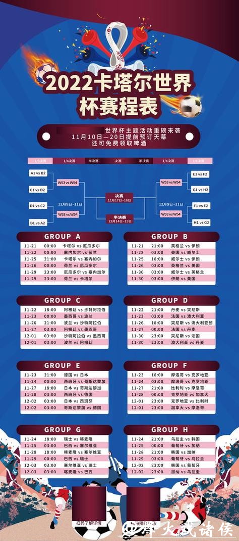 全面解读世界杯赛事信息