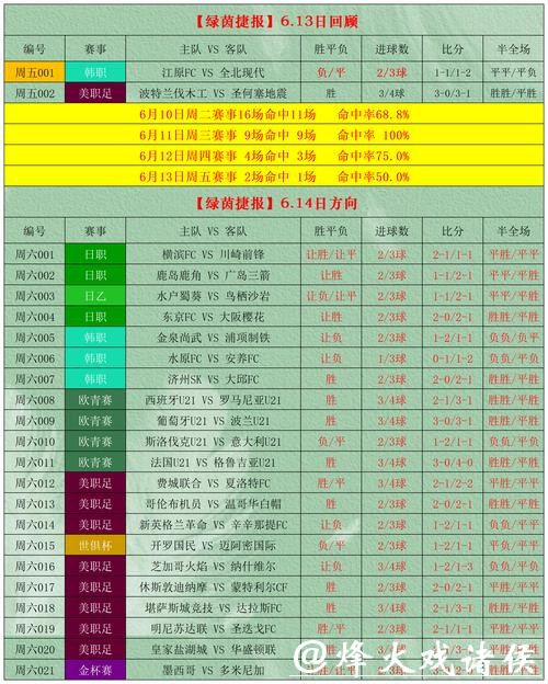 支付宝世界杯投注功能解析