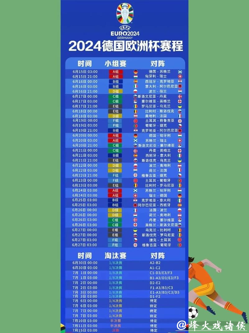 如何选择最佳世界杯直播权APP 如何选择最佳世界杯直播权APP