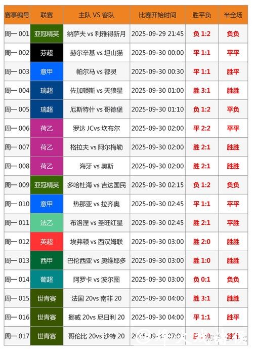 如何参与世界杯投注竞猜攻略揭秘 如何参与世界杯投注竞猜攻略揭秘
