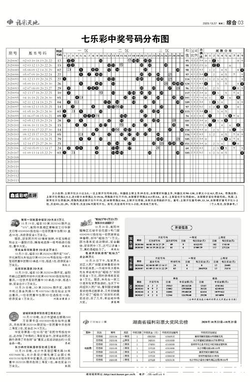 2026年世界杯投注指南:下注策略与技巧 2026年世界杯投注指南:下注策略与技巧